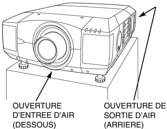 SANYO PLV-HD10 - Ventilation - 2
