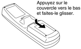 SANYO PLV-HD10 - Plage d'utilisation - 2