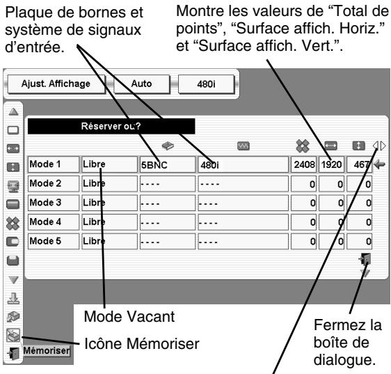 SANYO PLV-HD10 - Pour stocker les données de réglage. - 1