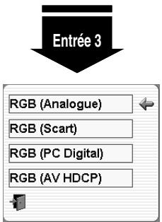 SANYO PLV-HD10 - Rgb(aV HDCP) - 3