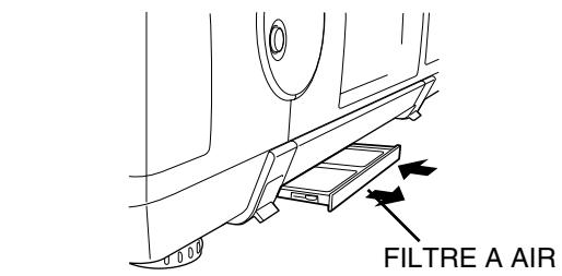 SANYO PLV-HD10 - Attention - 1
