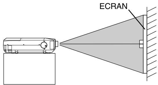 SANYO PLV-HD10 - Eclairage de la SALLE - 1