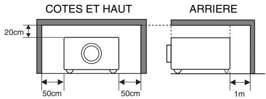SANYO PLV-HD10 - Avertissement: pour reduire le RISQUE d'incendie ou de decharge electrique, n'exposez PAS l'appareil a la PLUIE ou a l'humidite. - 1