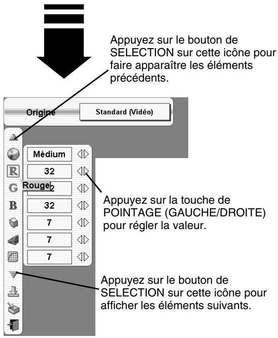 SANYO PLV-HD10 - Accentuation des détails - 4