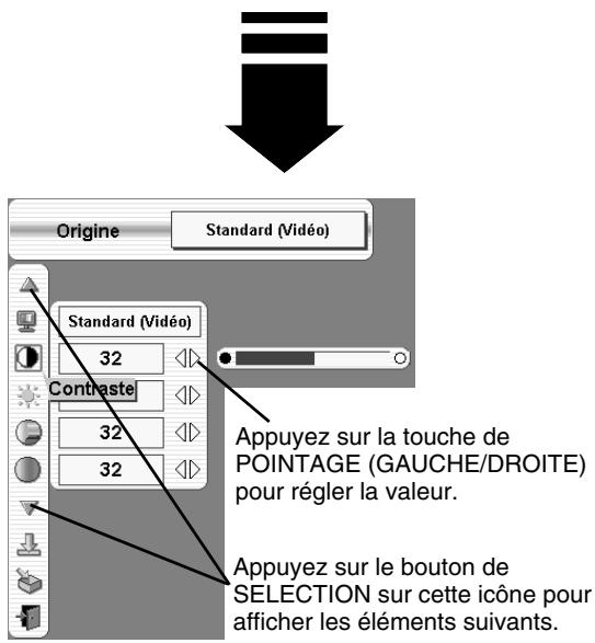 SANYO PLV-HD10 - Accentuation des détails - 3