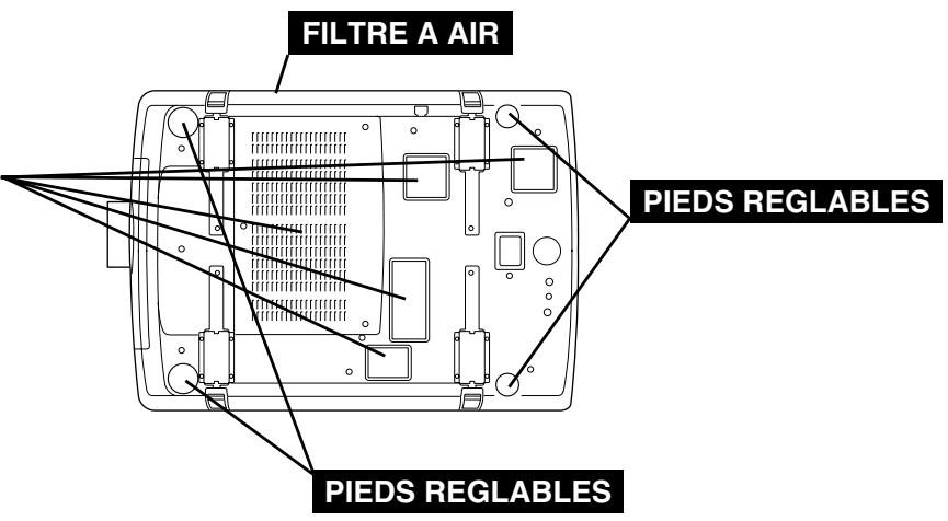 SANYO PLV-HD10 - Ouvertures d'entree d'air - 1