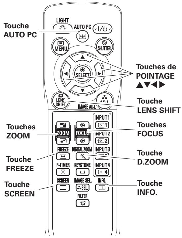 SANYO PLV-WF20 - Touche INFO. - 1