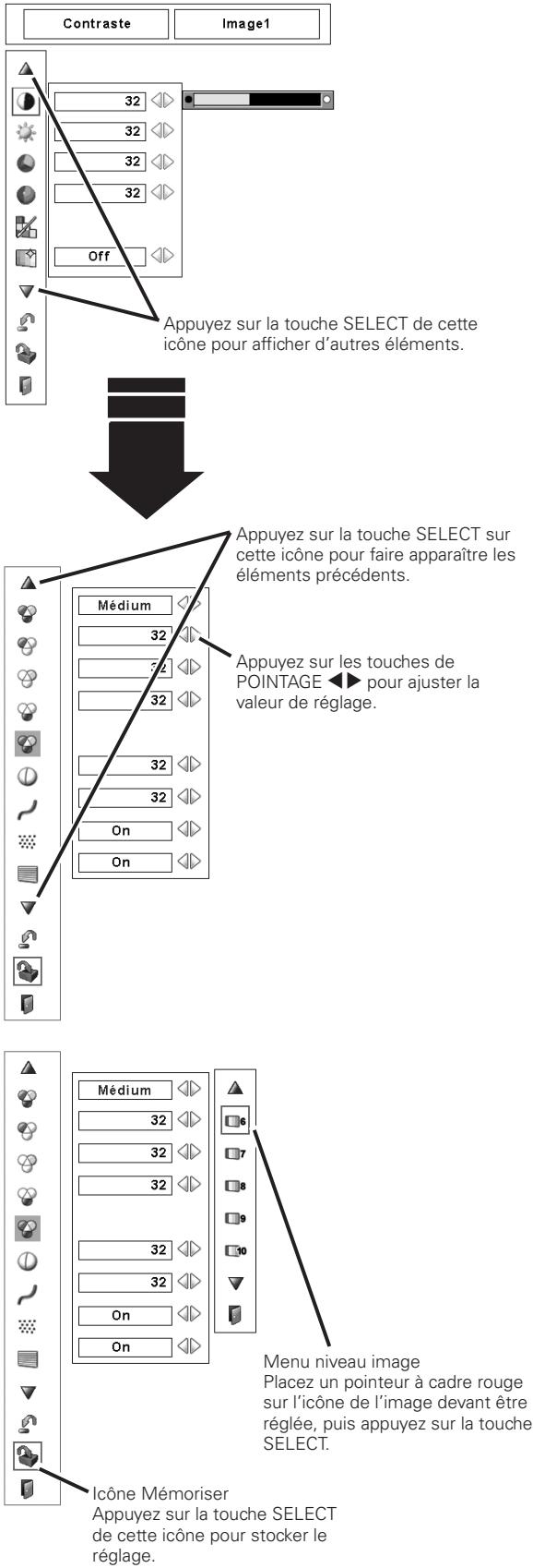SANYO PLV-WF20 - Quitter - 1