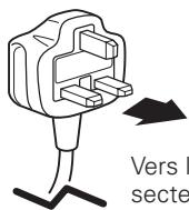 SANYO PLV-WF20 - √ Remarque: - 5