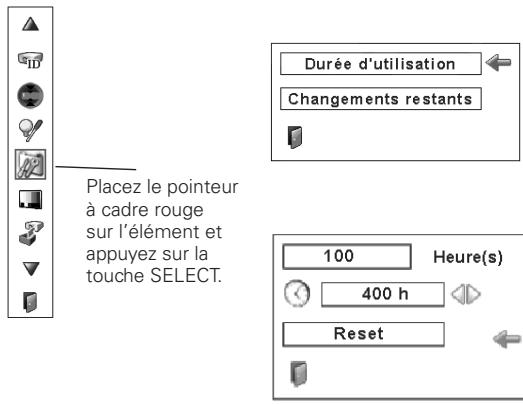 SANYO PLV-WF20 - Quitter - 1