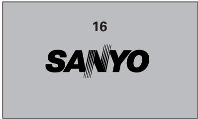 SANYO PLV-WF20 - Qu'est-ce qu'un code PIN? - 1