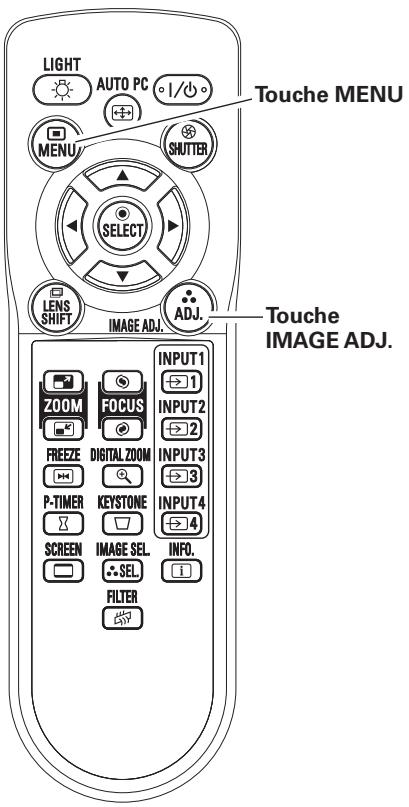 SANYO PLV-WF20 - Code de télécommande - 2