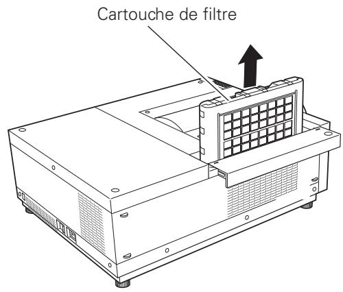 SANYO PLV-WF20 - COMMANDE D'UNE CARTOUCHE DE FILTRE DE RECHANGE - 2