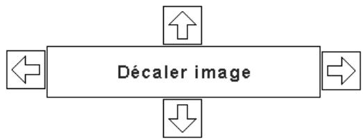 SANYO PLV-WF20 - Réglage PC Auto - 2