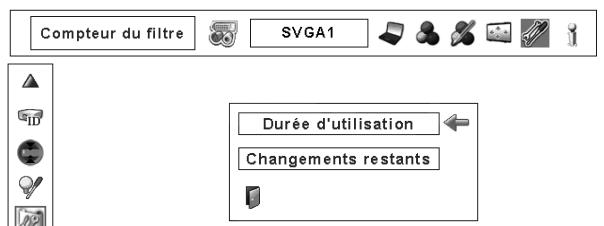 SANYO PLV-WF20 - Remise à zéro du compteur du filtre - 1