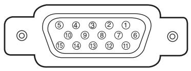 SANYO PLV-WF20 - Configuration des bornes - 1