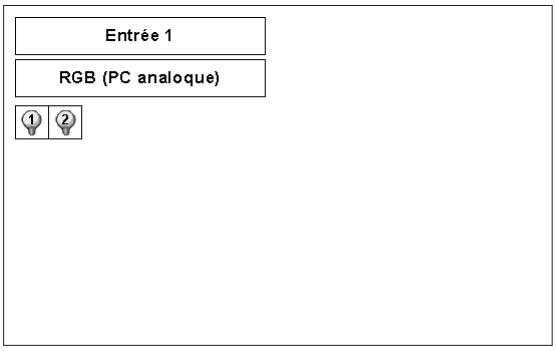 SANYO PLV-WF20 - Utilisation de la télécommande - 1