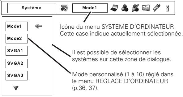 SANYO PLV-WF20 - Sélection manuelle du système d'ordinateur - 1