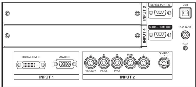 SANYO PLV-WF20 - Bornes du projecteur - 2