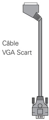 SANYO PLV-WF20 - Câbles utilisés pour la connexion - 5