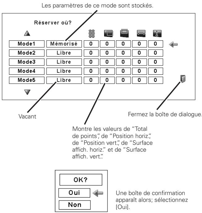 SANYO PLV-WF20 - Quitter - 2
