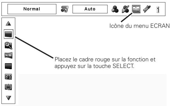 SANYO PLV-WF20 - Personnalisé - 1