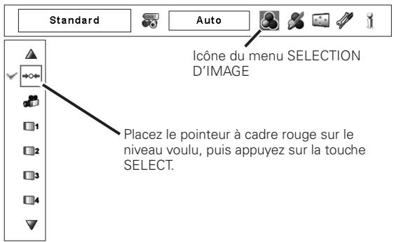 SANYO PLV-WF20 - IMAGE 1–10 - 1