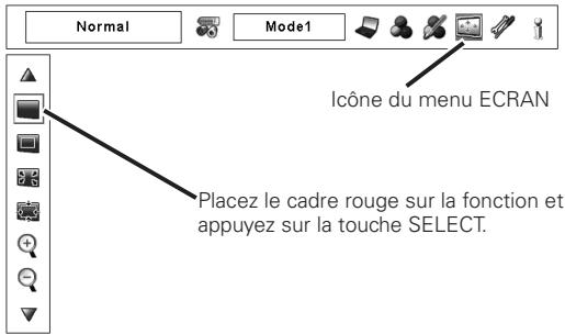SANYO PLV-WF20 - Personnalisé - 1