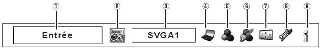 SANYO PLV-WF20 - Barre de menu - 1