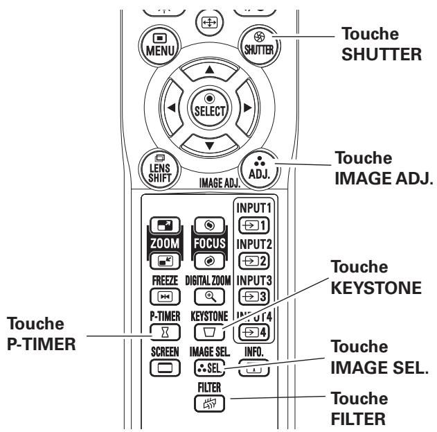 SANYO PLV-WF20 - Touche KEYSTONE - 1