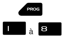 PROG I à 8