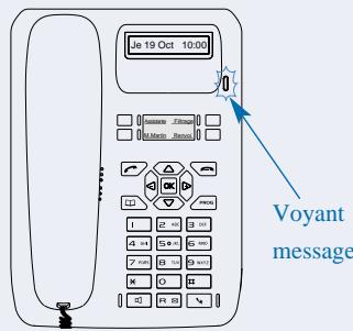 AASTRA M730 - Consulter le journal des appels reçus - 1