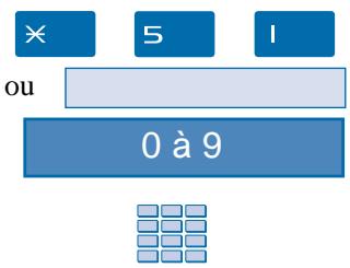 AASTRA M730 - Programmer un numéro abrégé personnel - 1