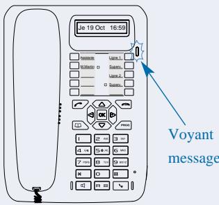 AASTRA M740 - Consulter le journal des appels reçus - 1