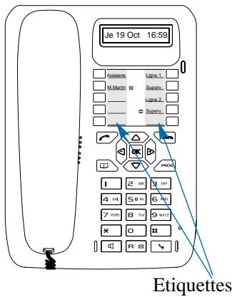 AASTRA M740 - Identifier les touches programmes - 1