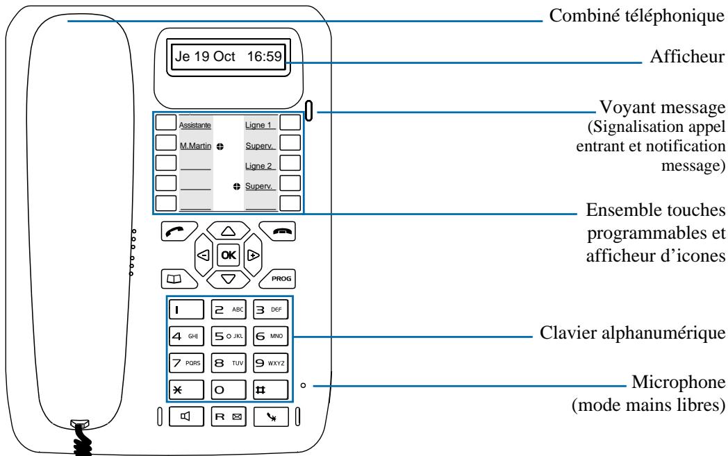 AASTRA M740 - *Accessoires pour le M740 - 1