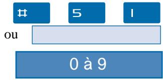 AASTRA M740 - Effacer un numéro abrégé personnel - 1