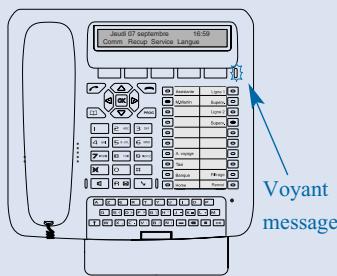 Jesudi 07 septembre 16:59 Comm. Requip Service Langue Voyant message
