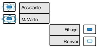 AASTRA M760E - Présentation du M760E - 4