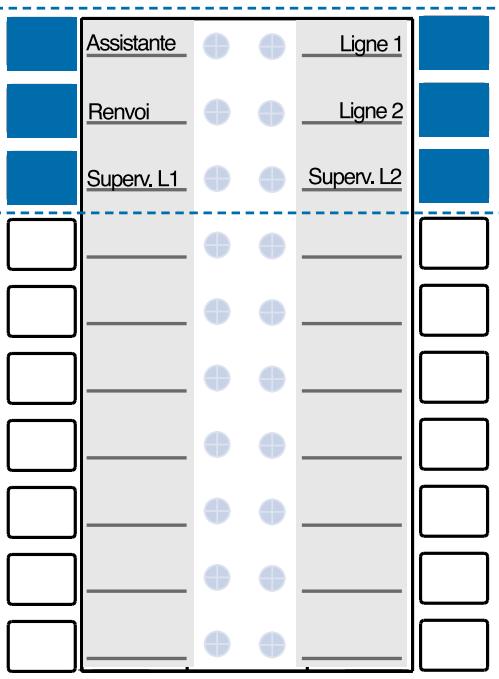 AASTRA M780 - Programmer les touches de l'extension - 2