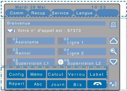 AASTRA M780 - En cas de doute, nous vous conseillons de consulter votre exploitant système. - 2