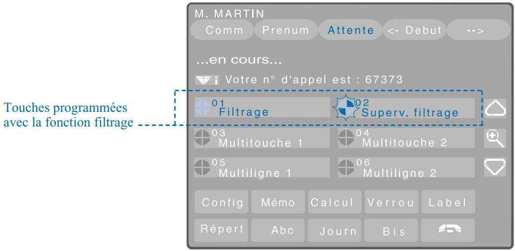 AASTRA M780 - Communquier avec la fonction filtrage - 1