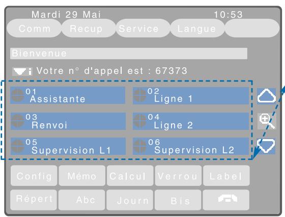 AASTRA M780 - Programmer les touches de l'extension - 1