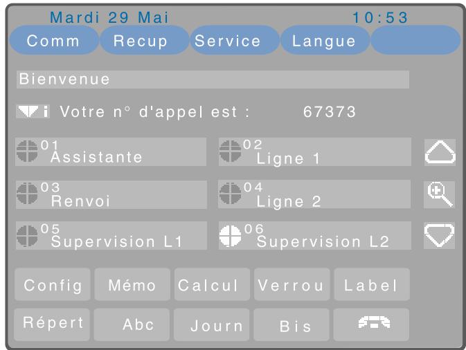 AASTRA M780 - La zone système: - 1