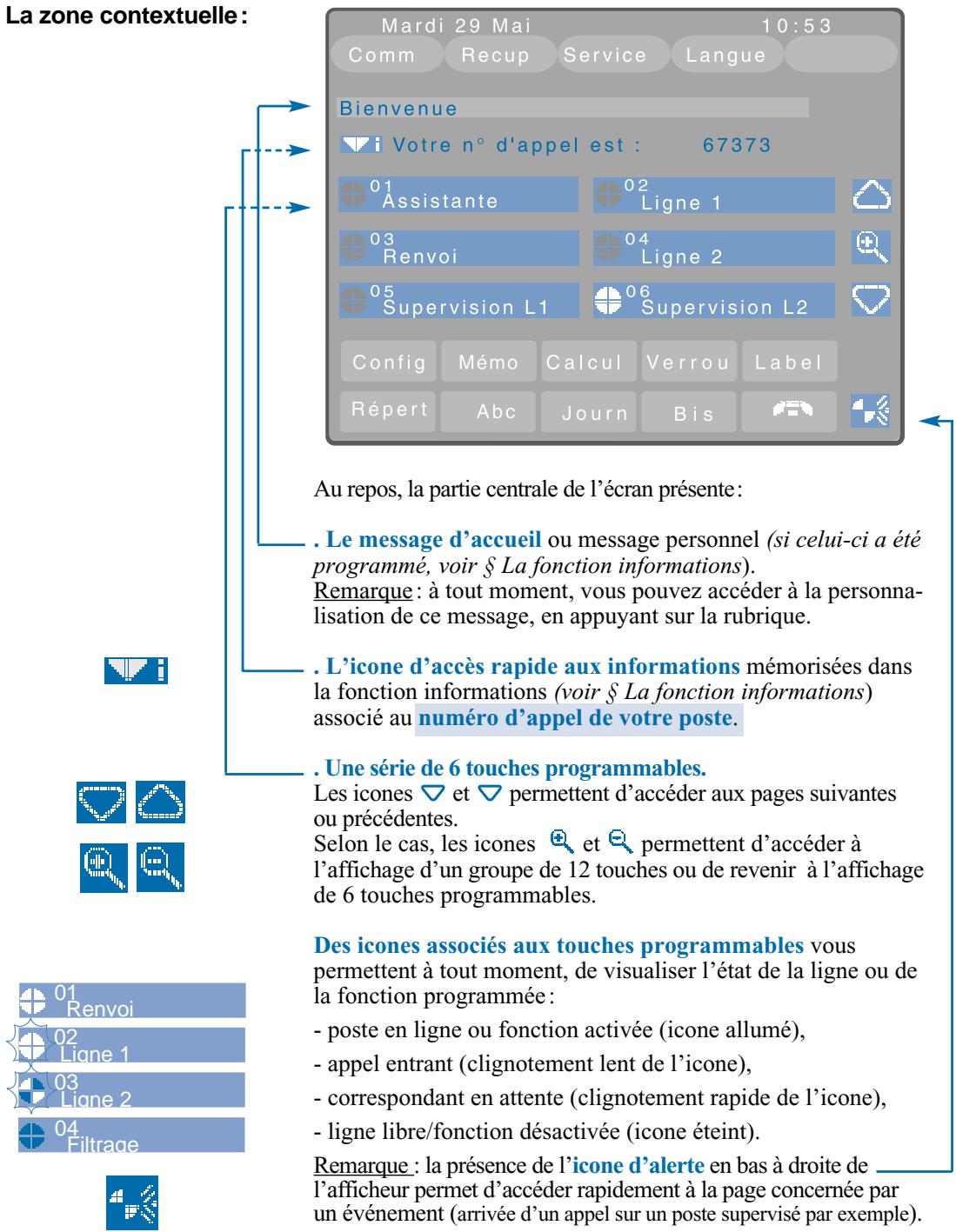 AASTRA M780 - Sommaire - 1