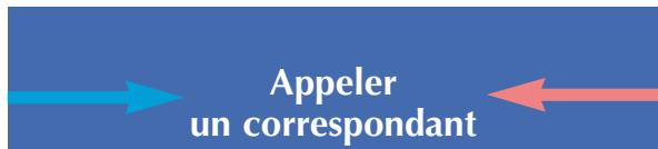 AASTRA MC 420 - Rappel automatique - 5