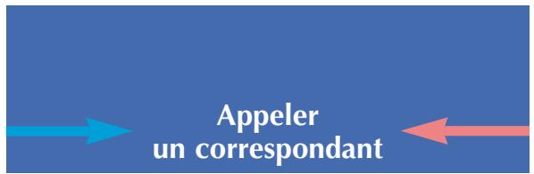 AASTRA MC 420 - Les "Numériques" MC 420/420E - 1