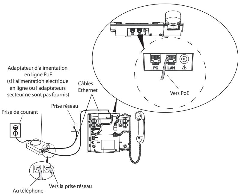 AASTRA 51I IP PHONE - Courant électrique non fourni en ligne - 1