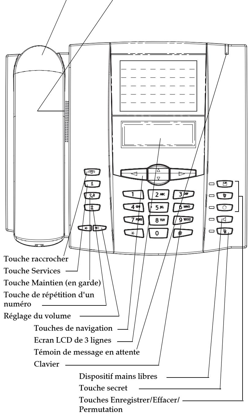 AASTRA 51I IP PHONE - Panneau des touches - 1