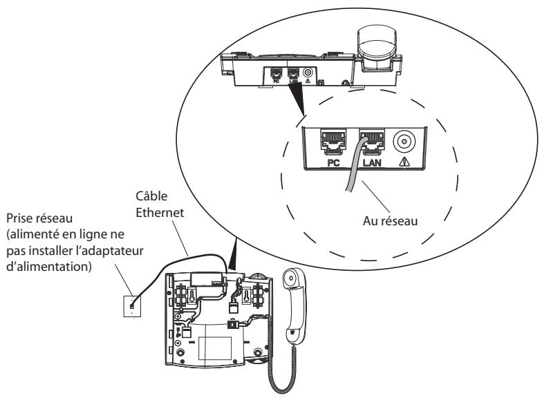AASTRA 51I IP PHONE - Courant électricité fourni en ligne - 1
